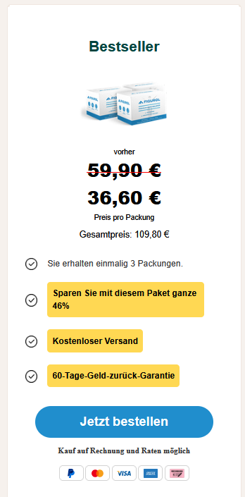 Figurol Pricing Table 